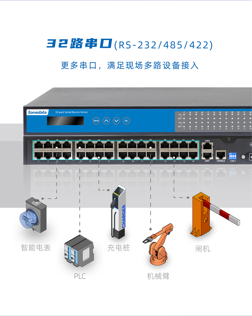 NP5100系列安全型串口服务器